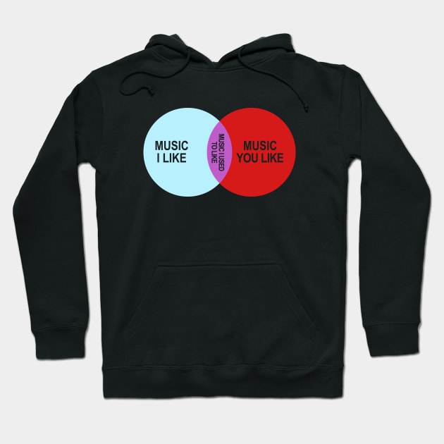 IT Crowd Music I Like T-Shirt Hoodie by NerdShizzle